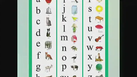 Phonics Chart 2